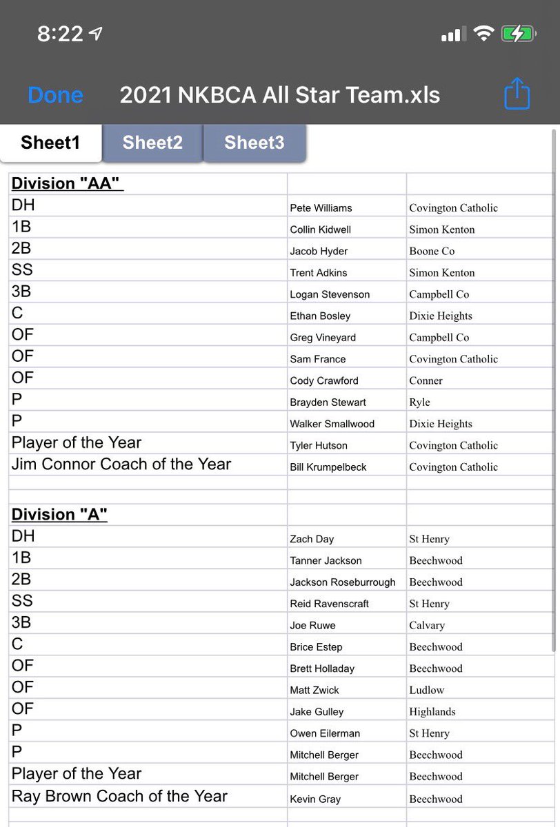 Greg Vineyard Gregvineyard1 Twitter