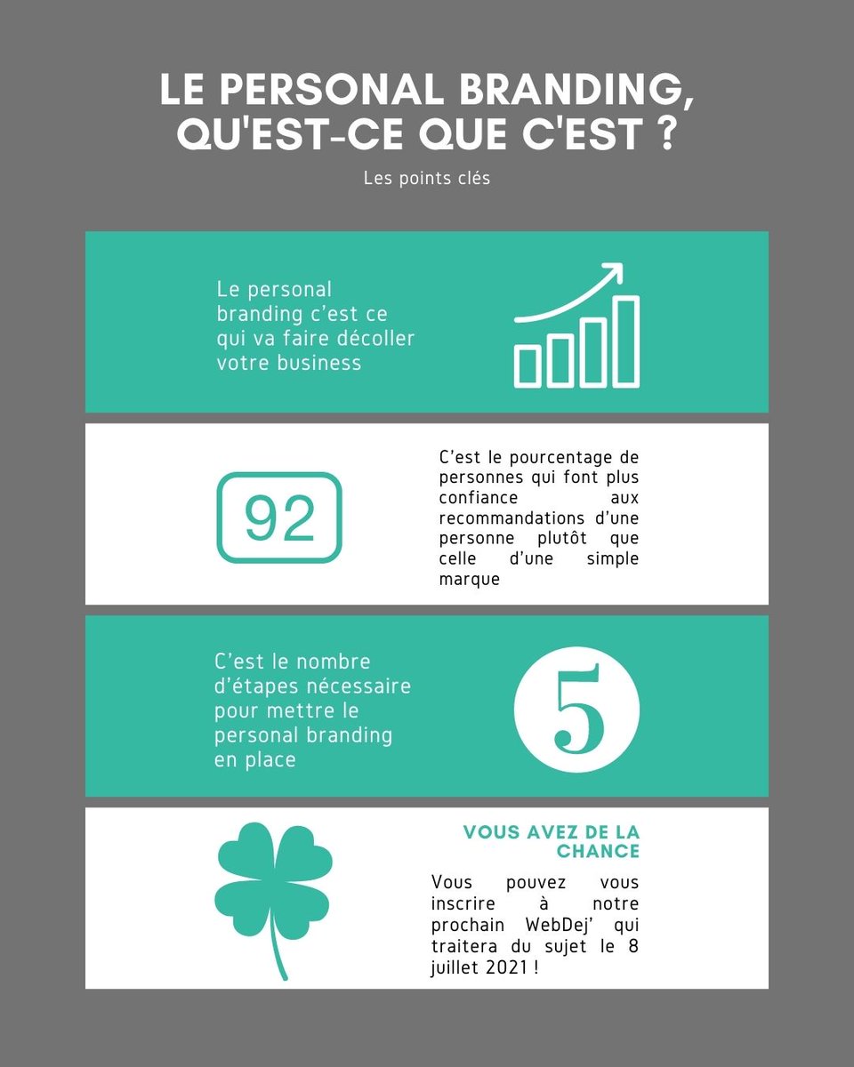 ES__Group's tweet image. 😎 L'Université d'été de la #2FPCO La Fédération est terminée et nous avons été ravis de partager ces moments avec vous, alors merci !
Et voici une petite session de rattrapage avec un condensé de ce que nous avons vu lors de nos conférences pour les absents !