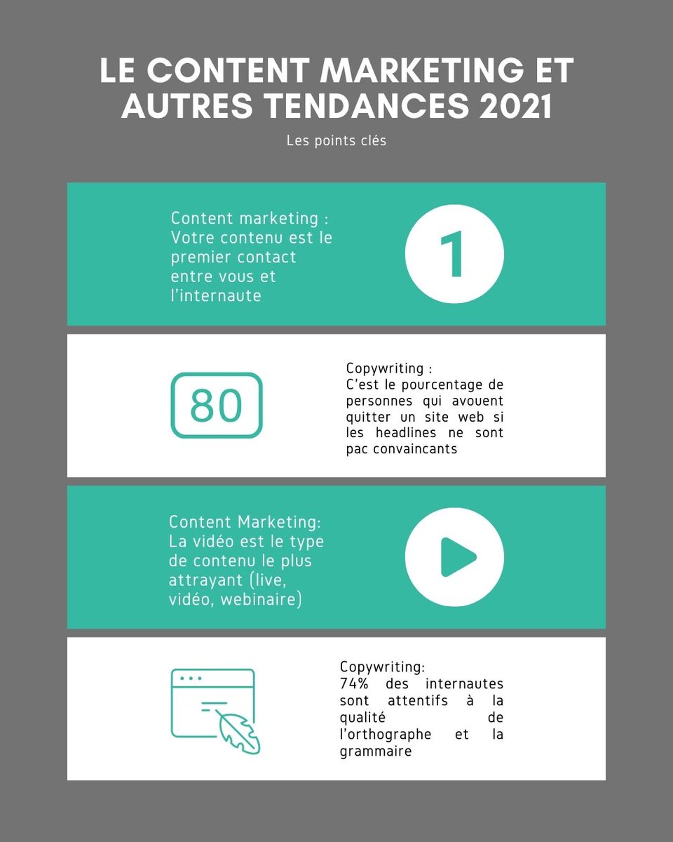 ES__Group's tweet image. 😎 L'Université d'été de la #2FPCO La Fédération est terminée et nous avons été ravis de partager ces moments avec vous, alors merci !
Et voici une petite session de rattrapage avec un condensé de ce que nous avons vu lors de nos conférences pour les absents !