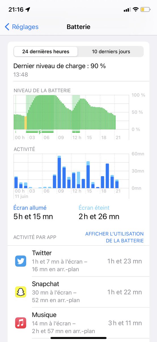 floky_24's tweet photo. 📉Au niveau de la batterie sur iOS 15 et watchOS 8 :

📱Pour iOS : c’est pas non plus exécrable mais je tiens pas du tout une journée sans batterie externe.

⌚️Pour WatchOS : j’ai perdu ≈10/20% de batterie par rapport à avant

(Les screen c’est ma journée au lycée d’aujourd’hui) https://t.co/IMX6BnIgkN