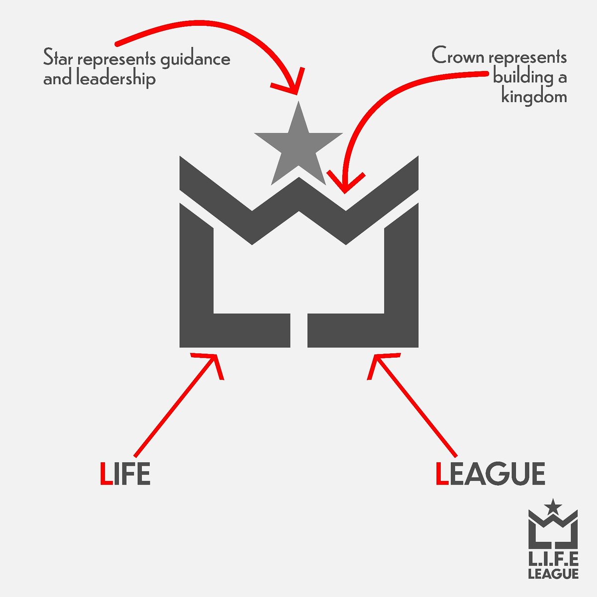 thelifeleague's tweet photo. New Look. Same Mission.
Camps return October 2021......
Special thanks to Jamaal Price at https://t.co/VL2rMqtYW0 for bringing our vision to LIFE!
#LIFELEAGUE
#NOWYOUKNOW https://t.co/CpORNLYU73
