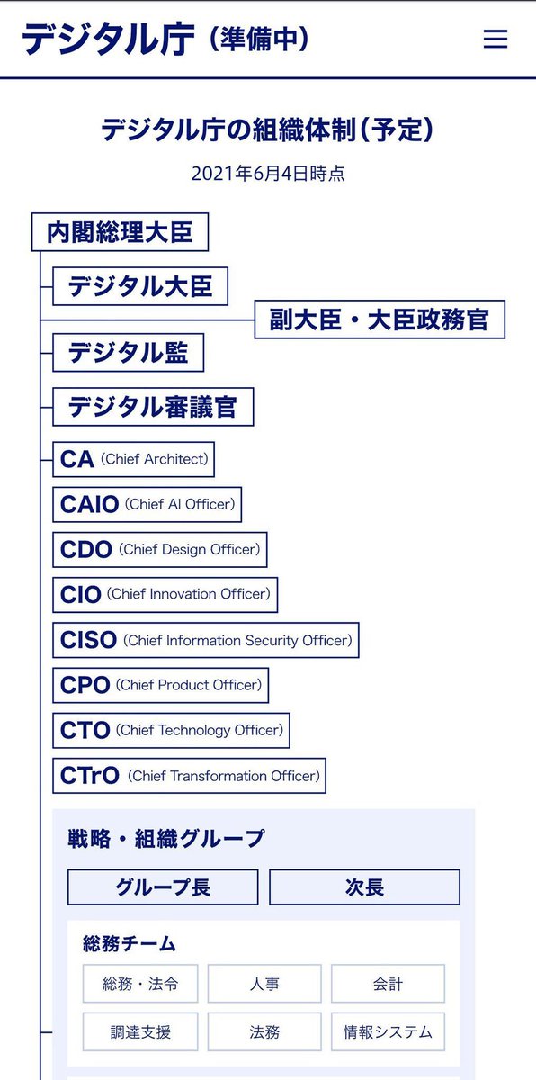 借金玉の経営語り 門番に本物の男を置く について Togetter