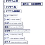 借金玉の経営語り 門番に本物の男を置く について Togetter