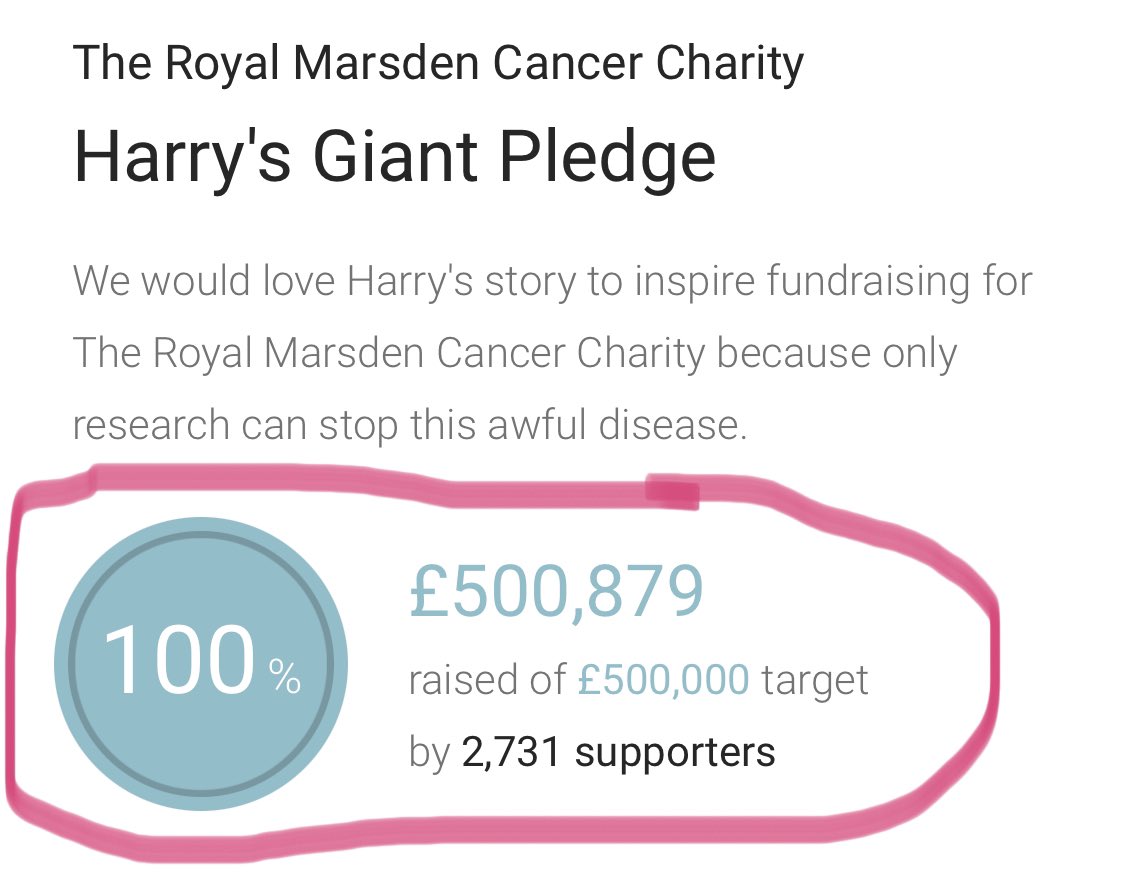 Harry’s Giant Pledge tweet media