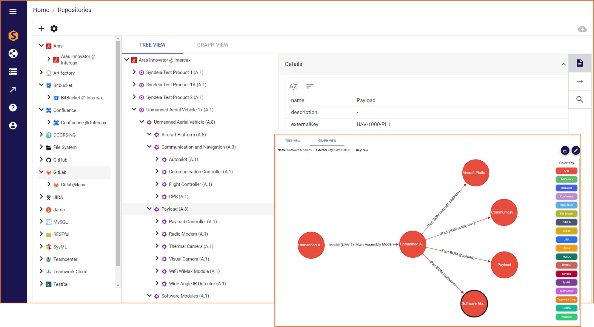 Syndeia on twitter in v3 4 i introduce new integrations to aras plm