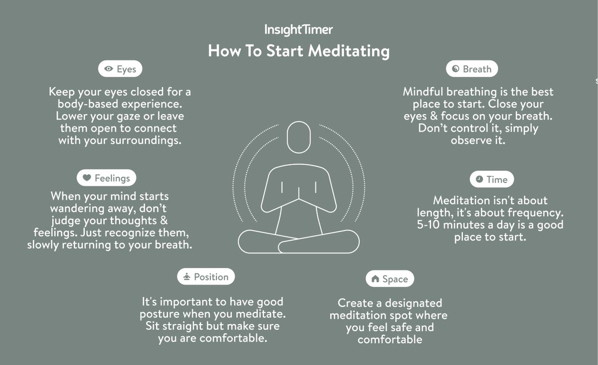 InsightTimer's tweet photo. So many practices, techniques, teachings...where to start? Here is a simple how-to that will help our newbies take their first step on their mindfulness journey 🌱 #InsightAcademy
Check out our free course “Learn How To Meditate”: https://t.co/GauviUWOdr https://t.co/VGlBPErgZh