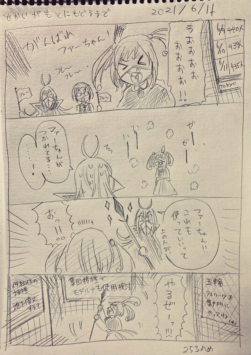 #せかいがもとにもどるまで
6/11分落書き 