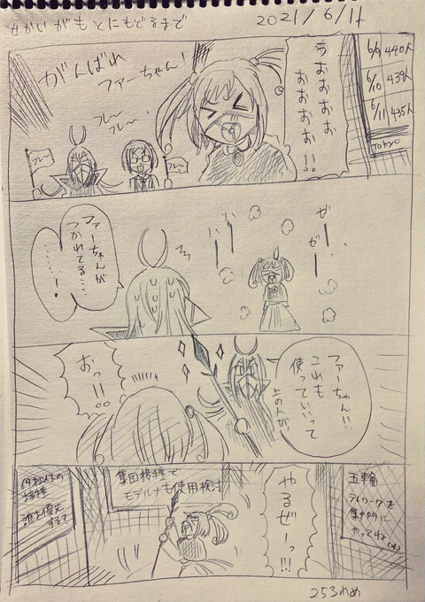 #せかいがもとにもどるまで
6/11分落書き 