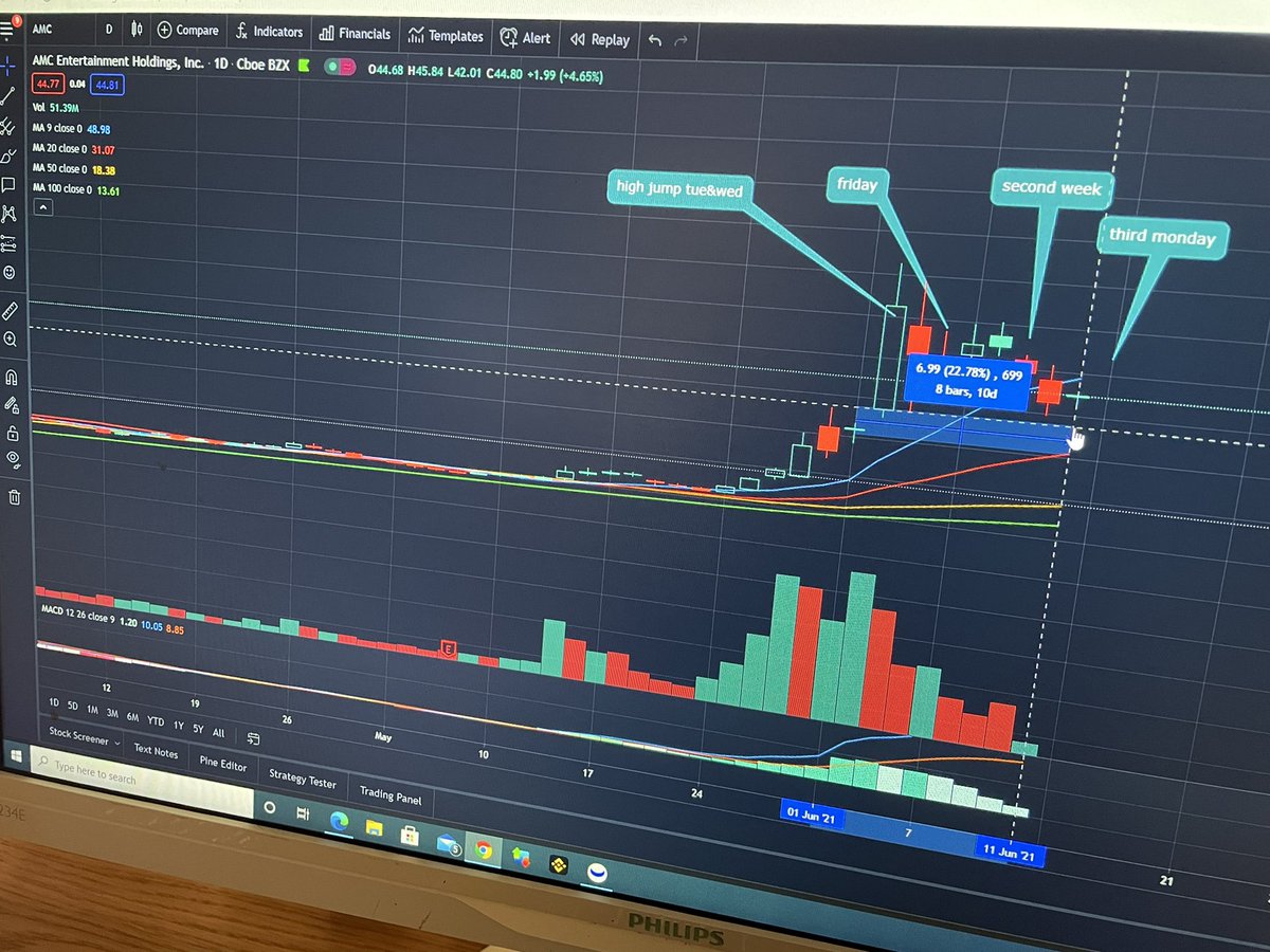 stockconcierge's tweet photo. @TopStockAlerts1 https://t.co/4US4X2YvA2