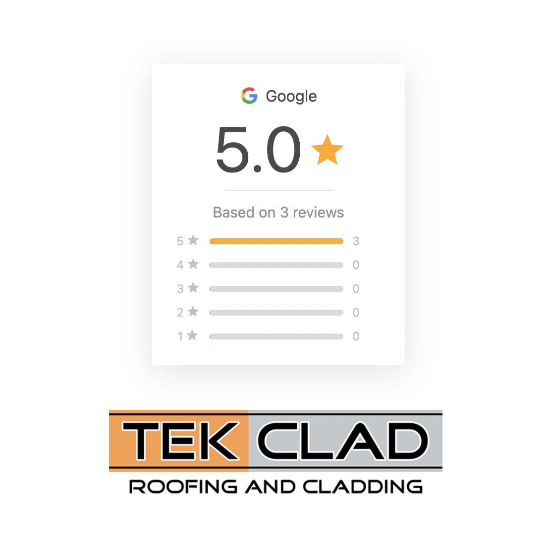 Tek Clad (@TekClad) / Posts / X