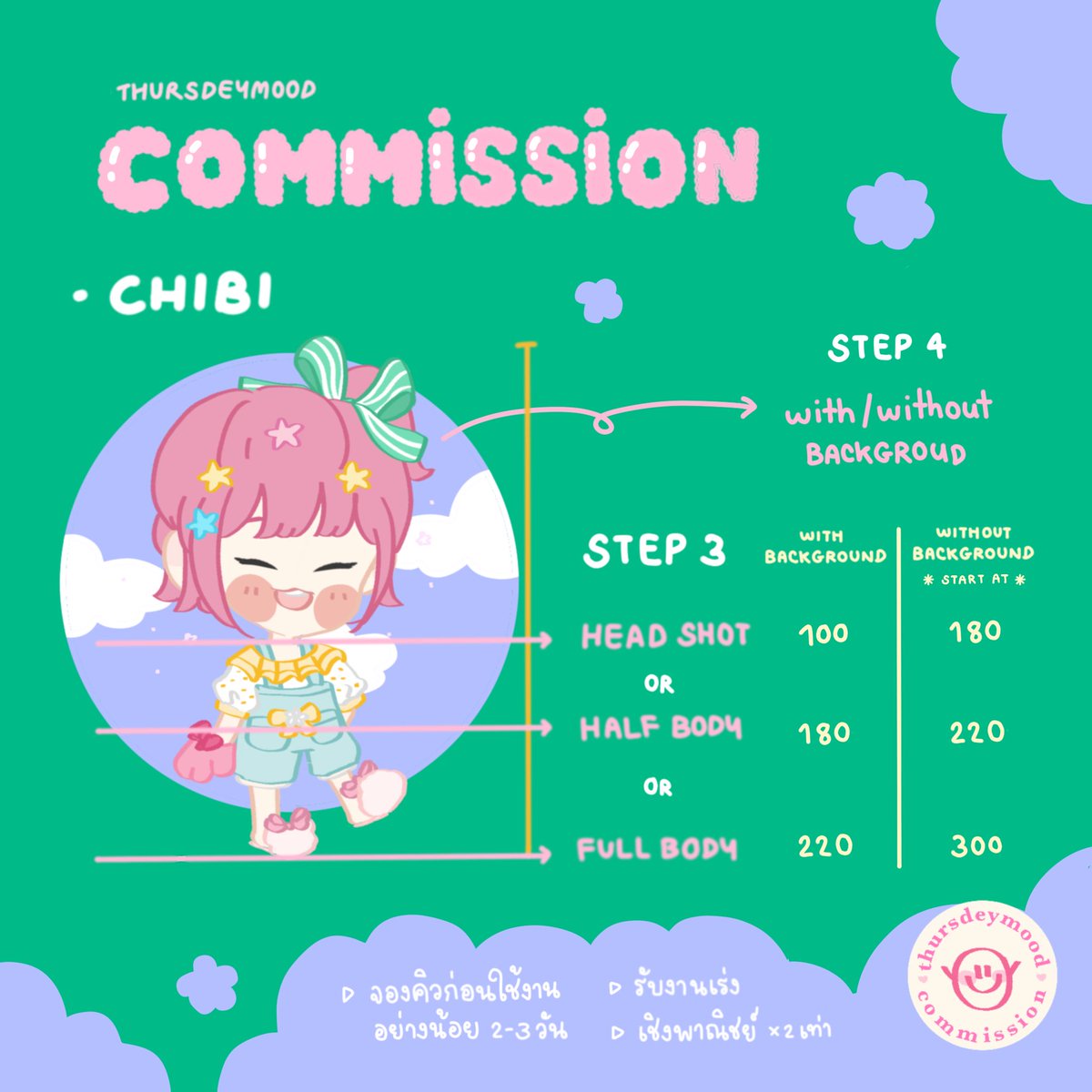 thursdeymood ♡ commission open ♡ tweet media