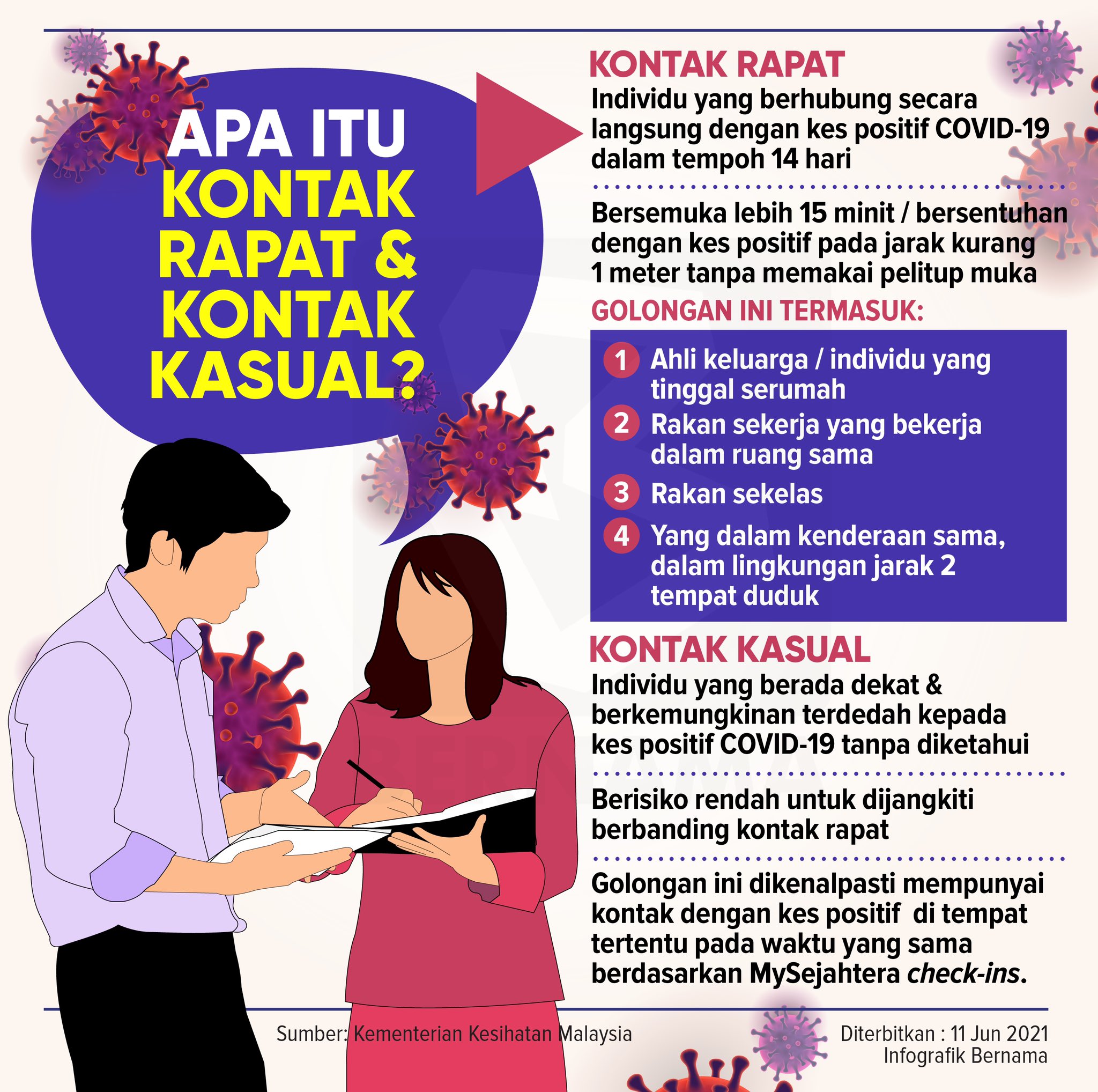 Casual contact tidak bergejala