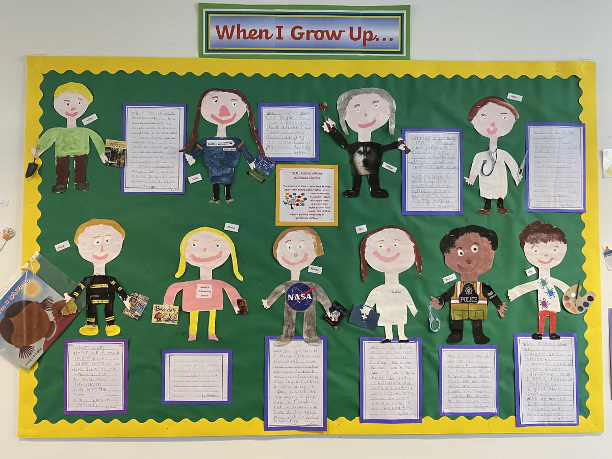 AKSSchool's tweet photo. There's nothing like forward planning & pupils in Y1 @AKSPrepSchool have been thinking about their future career paths! After interesting discussions about why people work & what they might do with their wages, the children enjoyed painting themselves #AKSPrep #IndividualPathways https://t.co/EYhutugsYu