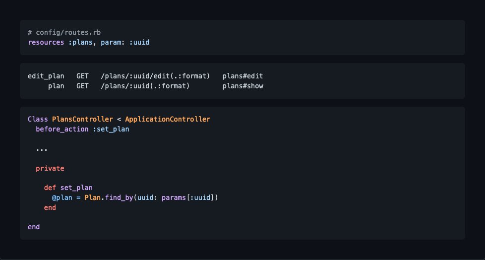 sporadisk Vær sød at lade være termometer Steve Polito on Twitter: "🔗Just learned how to override named route parameters in #rails. This is useful if you want to obfuscate record IDs. https://t.co/q4IxT3iXdu" / Twitter sporadisk Vær sød at lade være termometer Steve Polito on Twitter: "🔗Just learned how to override named route parameters in #rails. This is useful if you want to obfuscate record IDs. https://t.co/q4IxT3iXdu" / Twitter