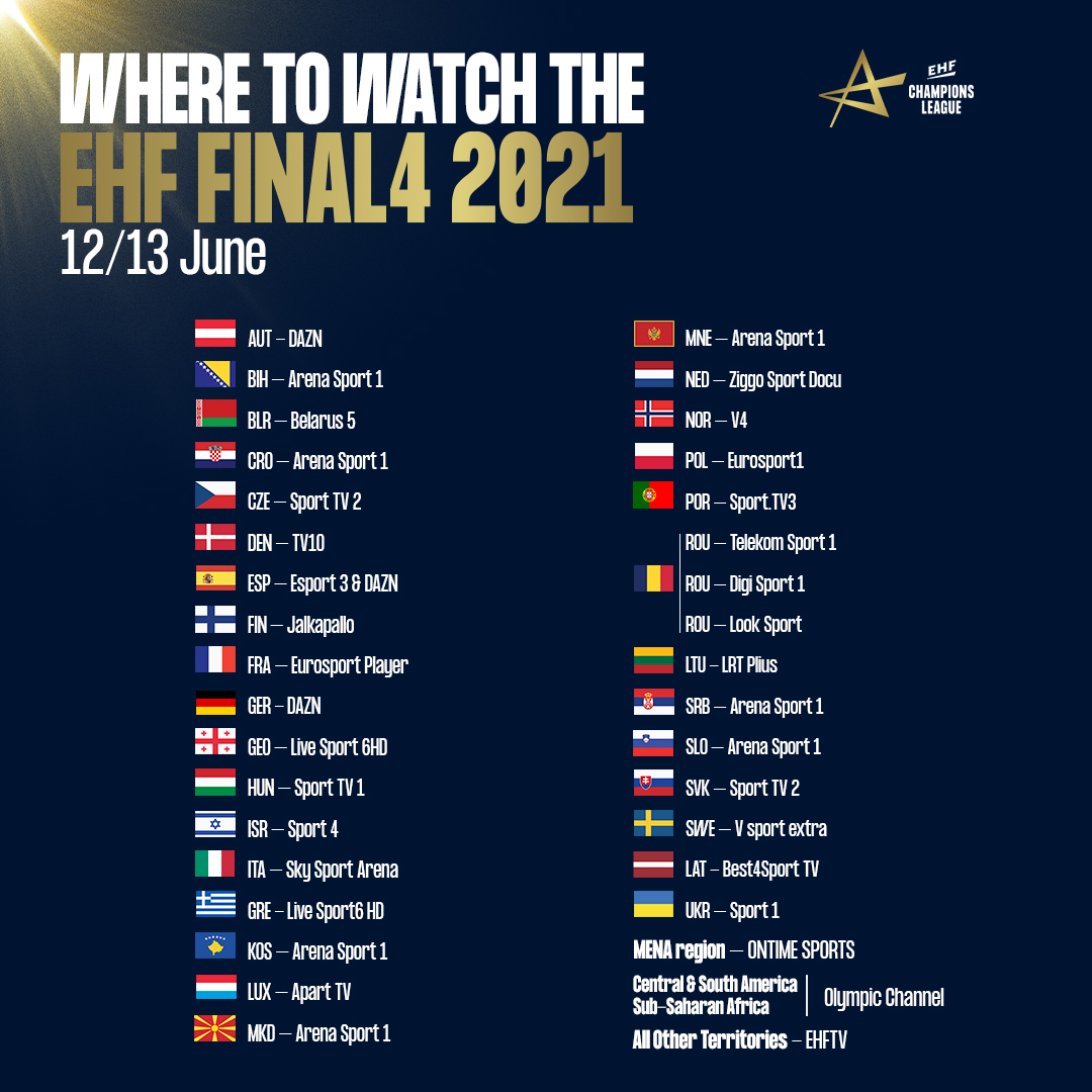 Ehf Champions Sky Deutschland Champions League Ehf Champions