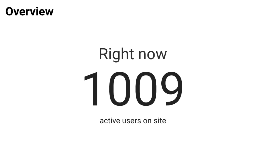 🤦‍♂️ go to sleep people.