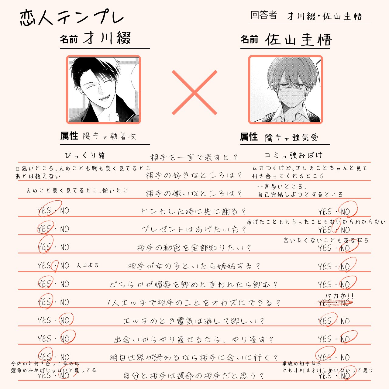 参号ミツル 4 マスク男子3巻発売 才川と佐山 恋人の日 マスク男子は恋したくないのに T Co Qogt1mpqqe Twitter 参号ミツル 4 マスク男子3巻発売 才川と佐山 恋人の日 マスク男子は恋したくないのに T Co Qogt1mpqqe Twitter