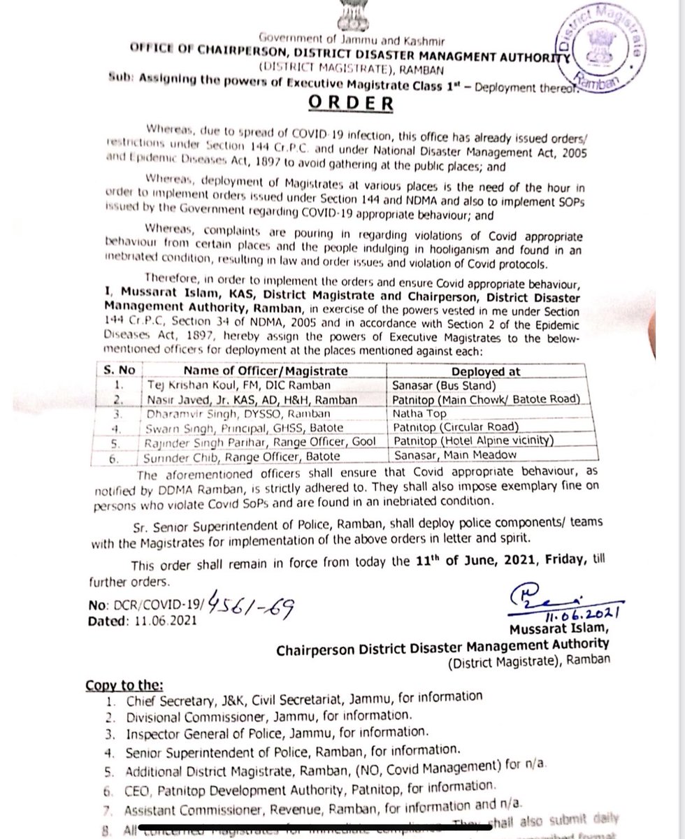 JUST IN - Deployment of Magistrates at Patnitop, Sanasar and Natha Top to ensure strict adherence to Covid SoPs and DDMA orders in force. Violators will be handed out exemplary punishment.⁦<a href="/diprjk/">Information & PR, J&K</a>⁩ ⁦@DisttRamban⁩ ⁦<a href="/PIBSrinagar/">PIB in Jammu Kashmir & Ladakh</a>⁩ ⁦<a href="/ddnews_jammu/">DD NEWS JAMMU | डीडी न्यूज़ जम्मू</a>⁩ ⁦