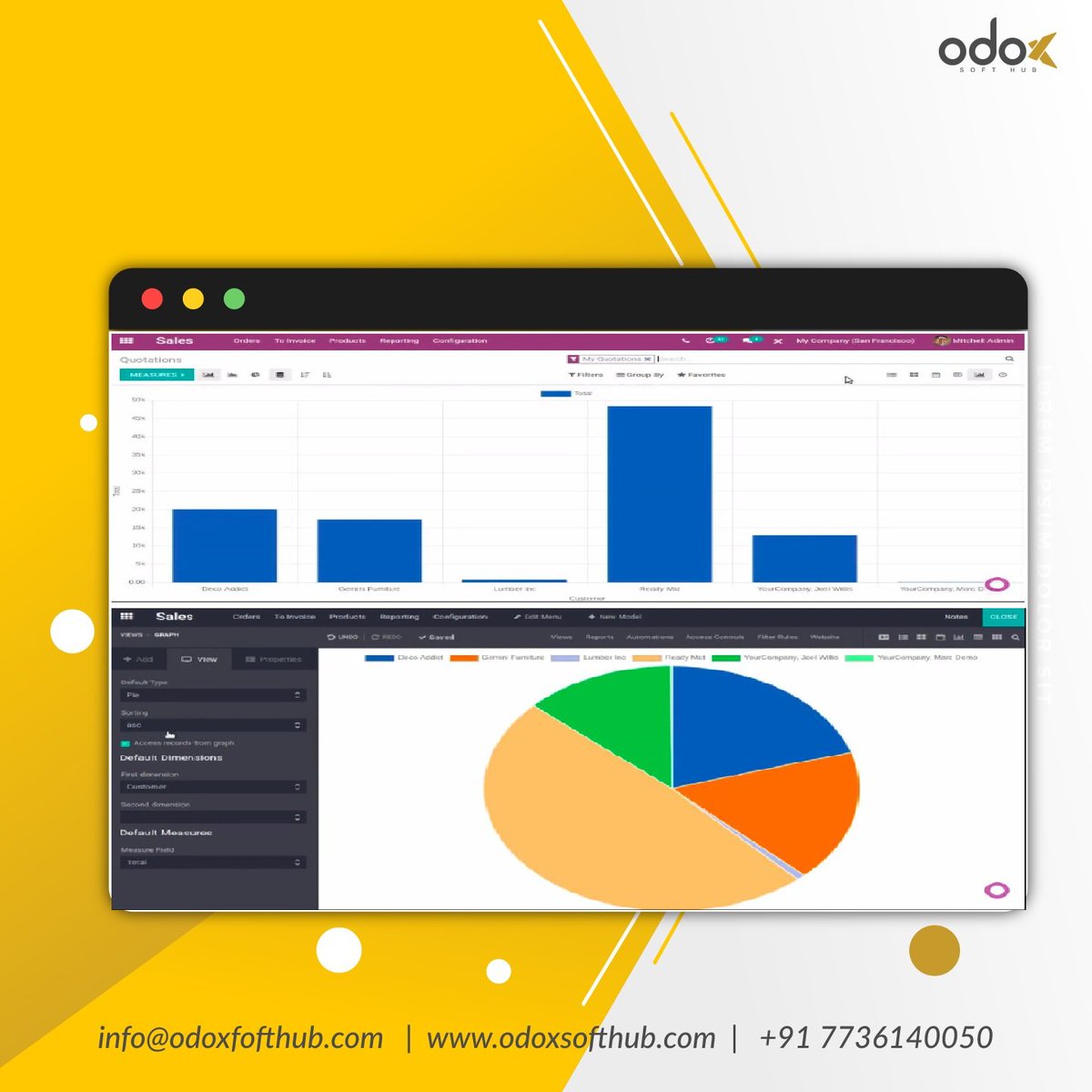 Odoxsofthub's tweet image. One of the great features of Odoo ERP is the representation of data in user-friendly pivot and graph views. With the introduction to Odoo 15, the suite will be launched with certain updates in Pivot and Graph Views. 
#Odoo15 #odooexperience2021 #odoopartner #odooerp #Odoo