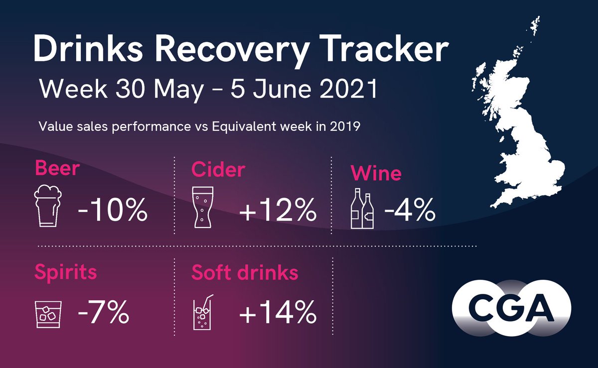 CGA by NIQ tweet media