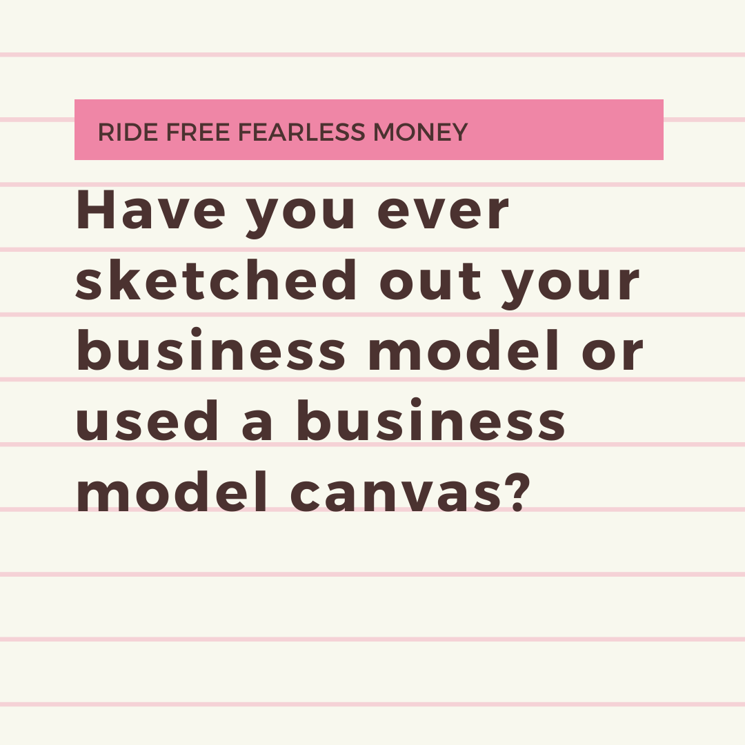 Your business model specifies: What you do, who you serve/your customers, the value they get, the mission and social value, and how you get revenue from all this! 

Join the next Money Like you Mean To Cohort next session runs July 18-25, sign up in my bio!