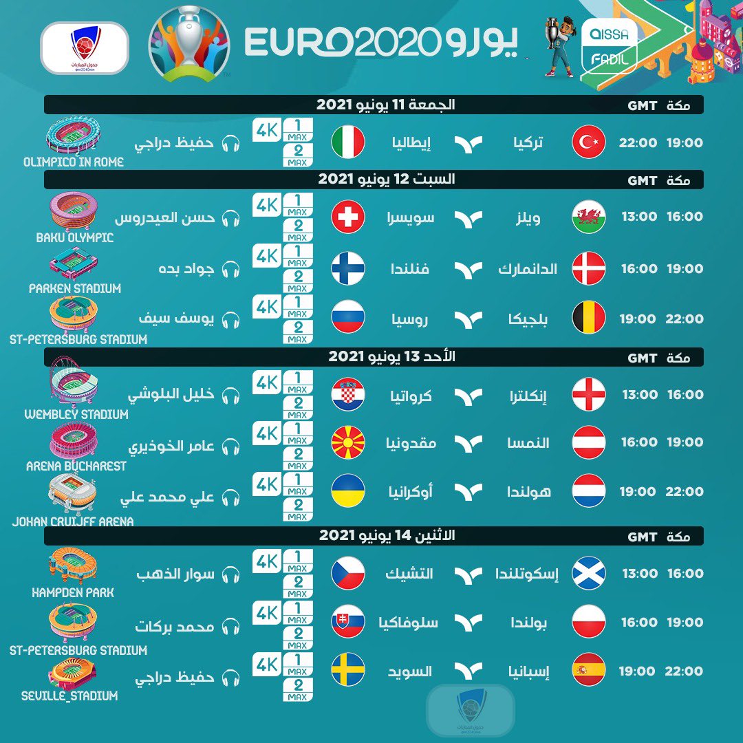 جدول مباريات بطولة امم اوروبا