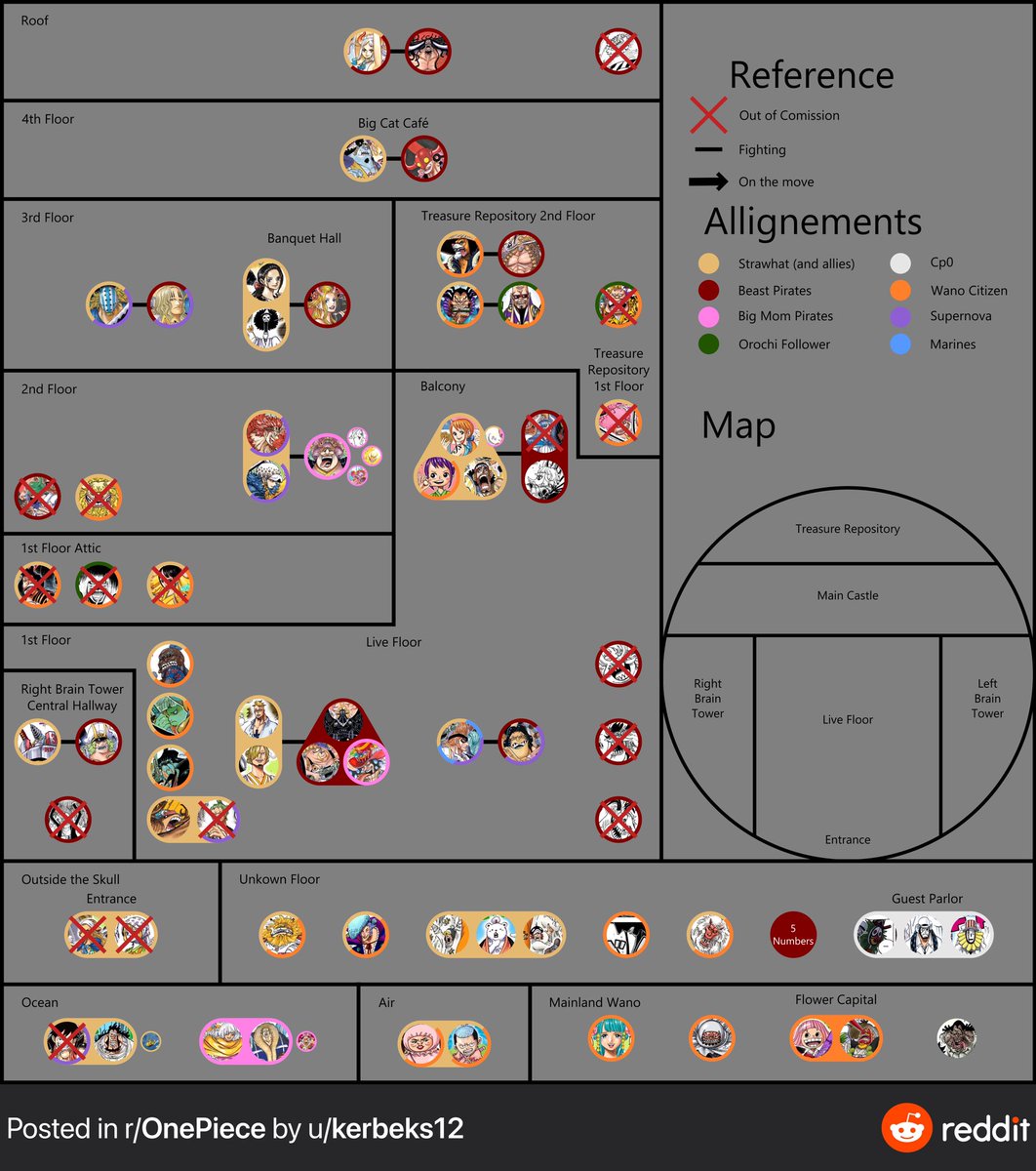 Peronas_Ghost's tweet photo. New chapter new map, as usual spoilers for chapter.
#OnePiece #Onigashima #Chapter1016 https://t.co/BLPpGTe7NV
