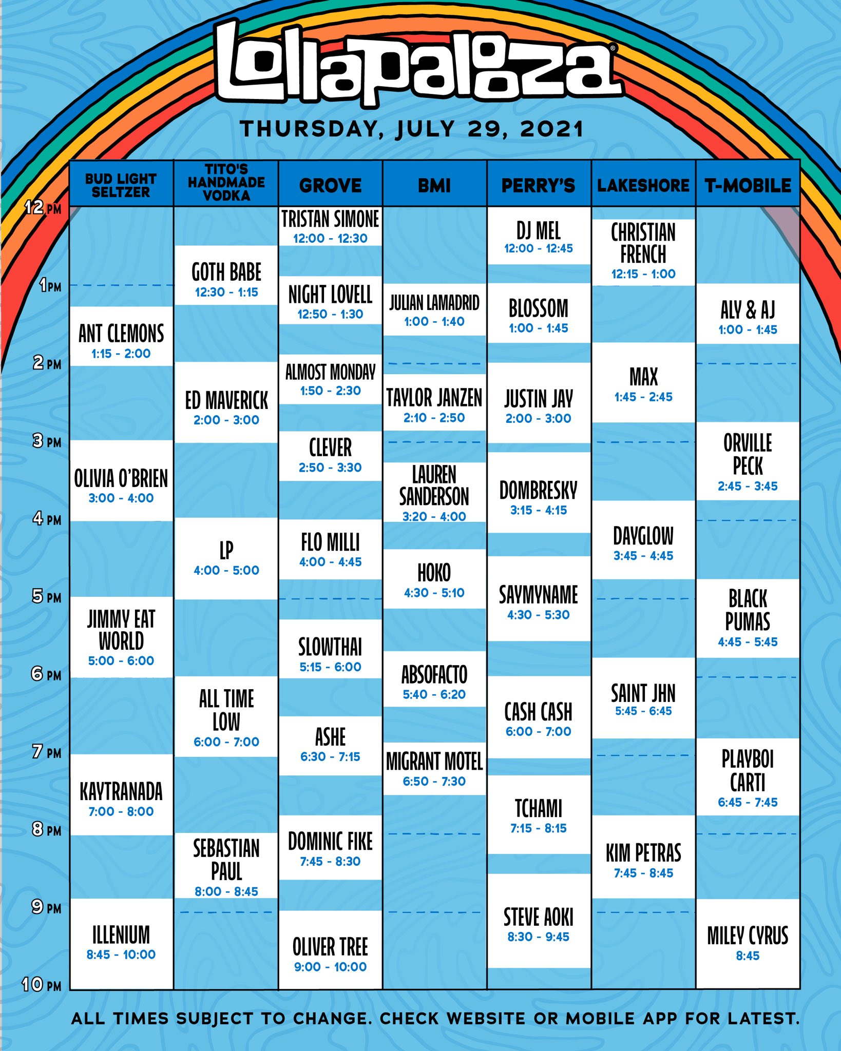 Lollapalooza Announces Daily Time Schedule Scholastic Perspectives