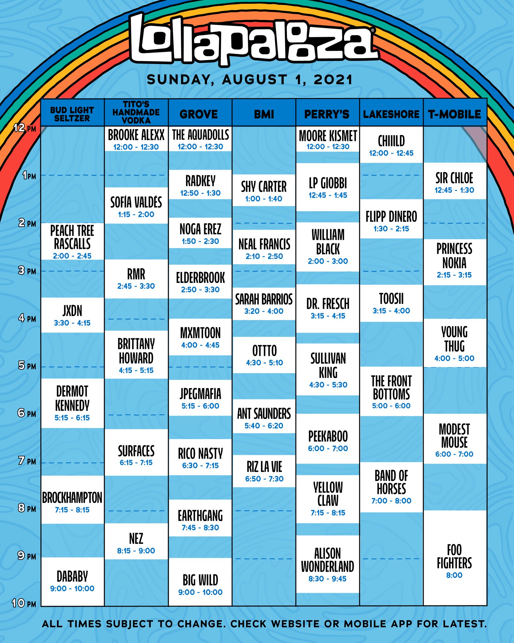 Lollapalooza Announces Daily Time Schedule Scholastic Perspectives