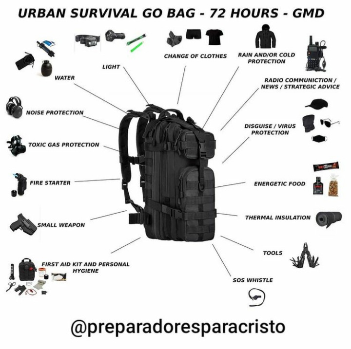 Prepperprcristo's tweet photo. Siga nosso canal no #YouTube:
https://t.co/G0M8Wqq24D
#jesus #biblia #palavradedeus #instagram #lar #fé #familia # #adventure #nature #militar #Sobrevivencialismo #outdoorlife #homestead #bushcraft #offroadcar #shorts #EDC #homeschoolling https://t.co/sqCAz5bJ4g