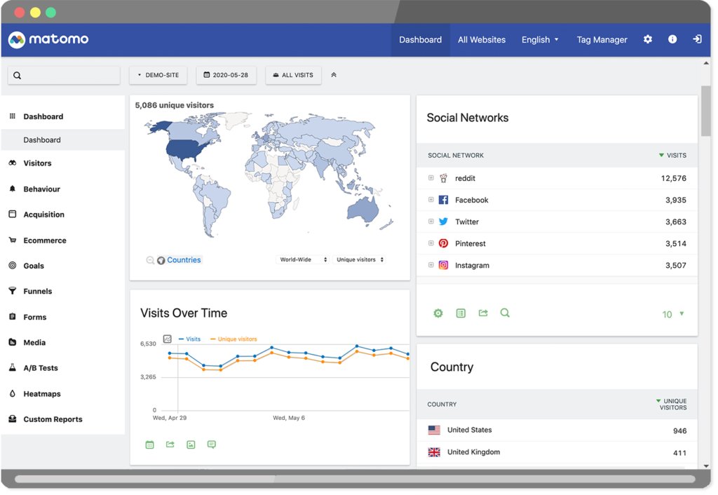 While there are several tools for #webanalytics, few stand out and provides you with an exceptional understanding of your web #performance. Here are 10 #webanalyticstools you can use to gain insight into your web traffic and increase conversion.

bit.ly/33m87PV