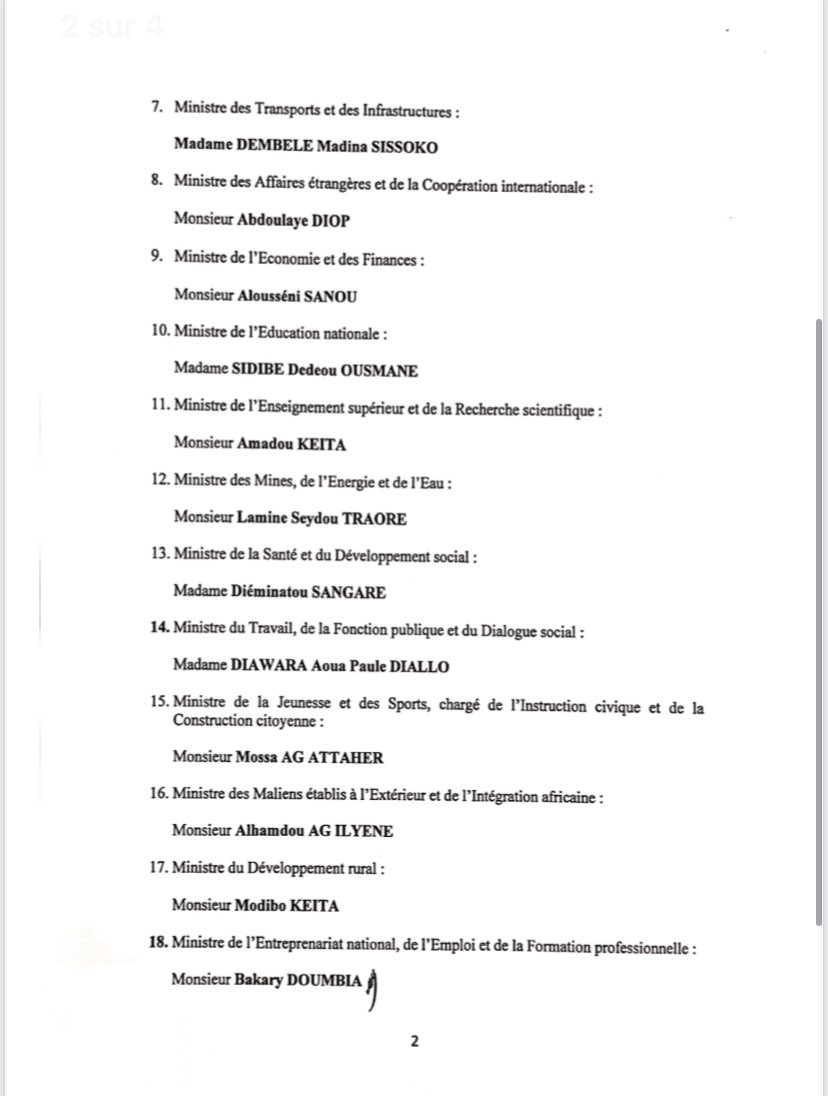 Malijet La liste des membres du gouvernement de Dr Choguel Kokalla Maïga