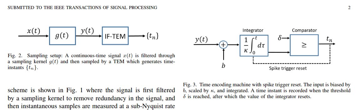 LGcommaI's tweet image. #NammanMulletiEldar-1
[#AsynchronousCircuits
#AsynchronousComputing
#InformationTheory
#New
#Preprints]

&quot;arXiv:2106.05564v1

FRI-TEM: Time Encoding #Sampling of Finite-Rate-of-Innovation Signals

Hila Namman
Satish Mulleti
Yonina C. Eldar&quot;

M.t. &apos;Zeitkodierendes Abtasten von
&amp;gt;