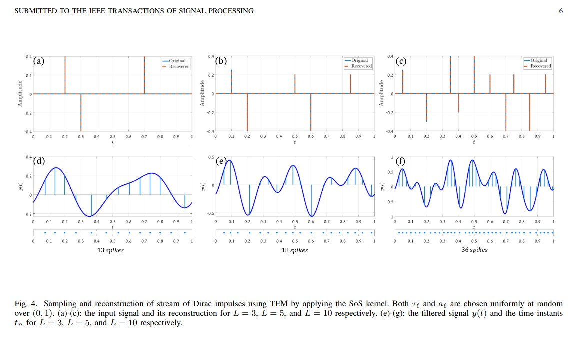 LGcommaI's tweet image. #NammanMulletiEldar-1
[#AsynchronousCircuits
#AsynchronousComputing
#InformationTheory
#New
#Preprints]

&quot;arXiv:2106.05564v1

FRI-TEM: Time Encoding #Sampling of Finite-Rate-of-Innovation Signals

Hila Namman
Satish Mulleti
Yonina C. Eldar&quot;

M.t. &apos;Zeitkodierendes Abtasten von
&amp;gt;