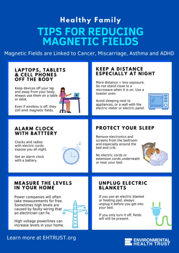 Tips For Reducing Magnetic Fields Learn more here 👉 bit.ly/3fdPQd1 👈 
Sign Up for EHT's newsletter at bit.ly/3xTl1BM
Learn and Support EHT on Patreon at bit.ly/39ON0oW
Donate to EHT bit.ly/2H5IPLH