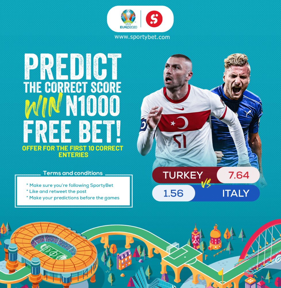 Euro 2020 1st round, Football Betting Predictions
