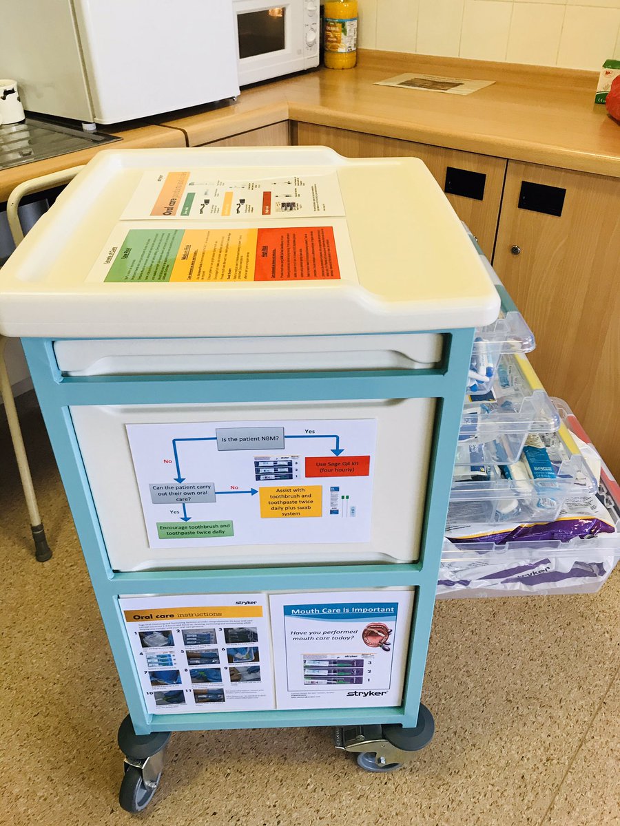 Annabella Hampton (@annabellasalt) on Twitter photo Proud of our first mouthcare trolley! Ready to roll out on each ward across <a href="/DBH_NHSFT/">Doncaster and Bassetlaw Teaching Hospitals</a> π π¦ #mouthcare #oralcare #oralhygiene #IPC #mySLTday Proud of our first mouthcare trolley! Ready to roll out on each ward across <a href="/DBH_NHSFT/">Doncaster and Bassetlaw Teaching Hospitals</a> π π¦ #mouthcare #oralcare #oralhygiene #IPC #mySLTday