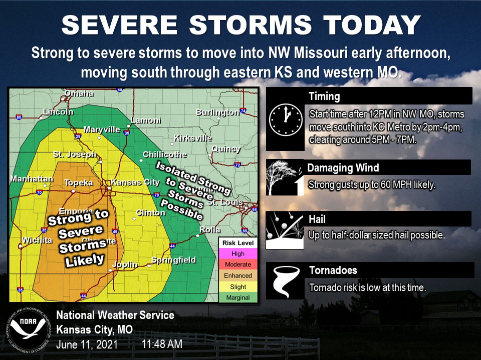 NWS Kansas City on Twitter "1150AM Update Storms are entering into