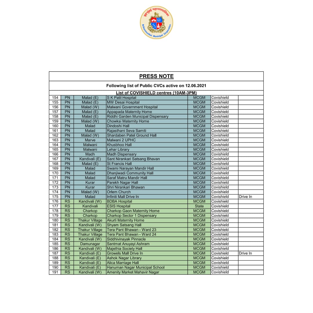 माझी Mumbai, आपली BMC tweet media