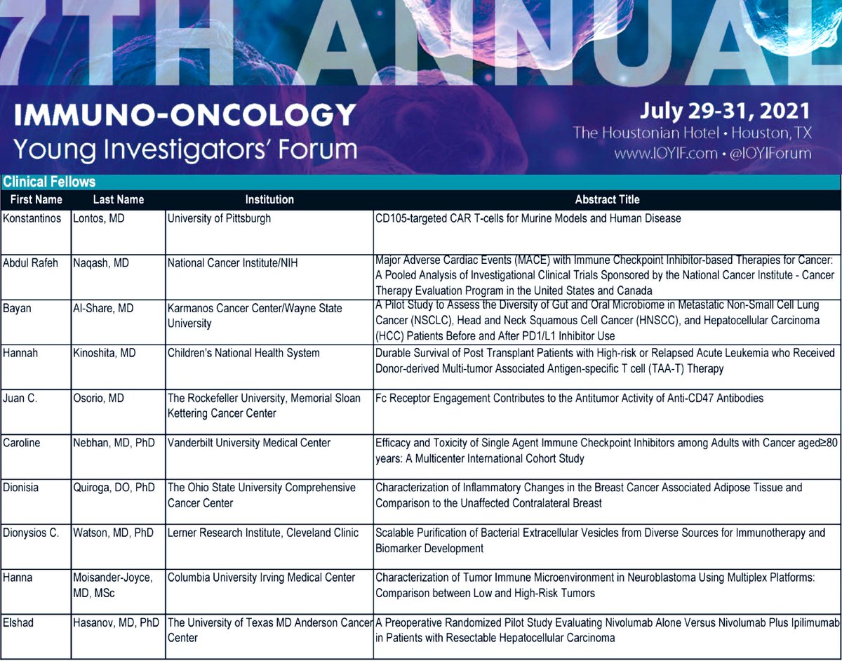 Proud to announce our #IOYIF21 invitees in the Clinical Fellows category