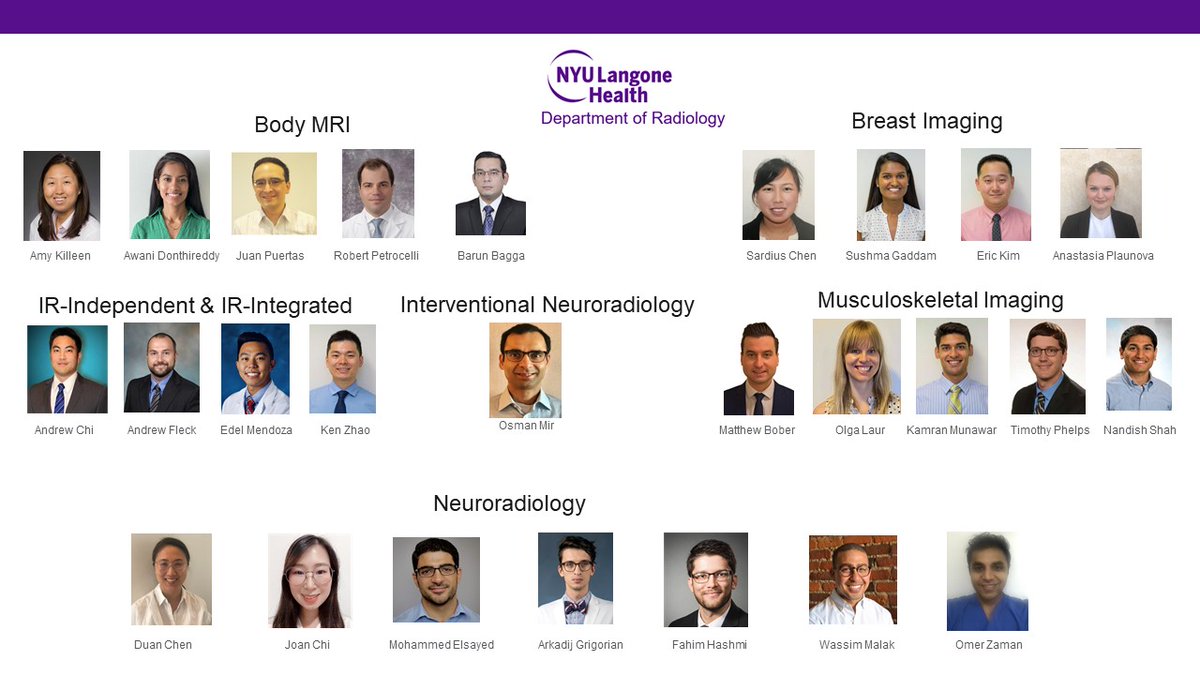 Congratulations to the outstanding @NYUImaging Radiology Fellows & Interventional Radiology Residents Class of 2021!! Special honors to @KamMunawarMD, MSK section, selected as Fellow Teacher of the Year! @NYURadRes @nyu_mskrad #radiology
