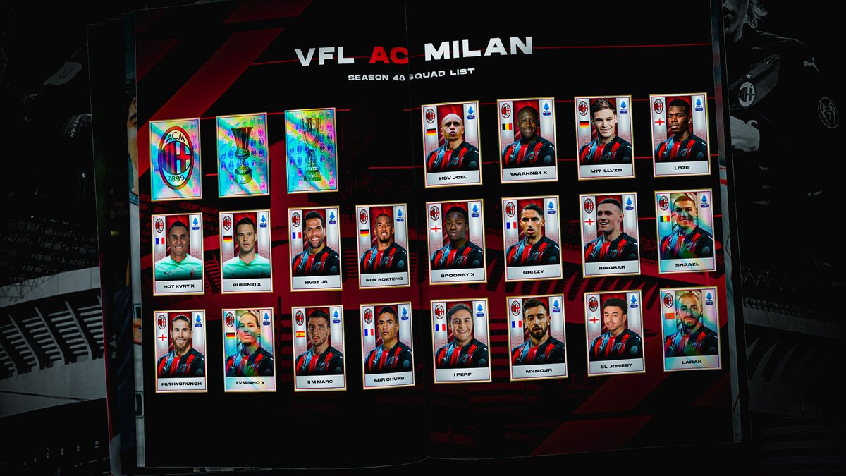 The complete AC Milan squad roster sticker collection for S48! <a href="/TheVFL_/">VFL</a>