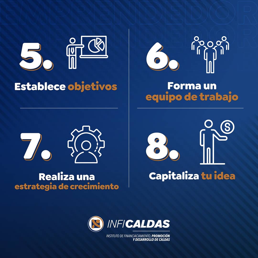 INFICALDAS's tweet photo. #Infitips💡
¿Tienes una idea de negocio en mente y no te has animado a llevarla a cabo?
Cree en ti, no tengas miedo. Arriésgate y da el paso.☑️ https://t.co/SPKkuNXQo1