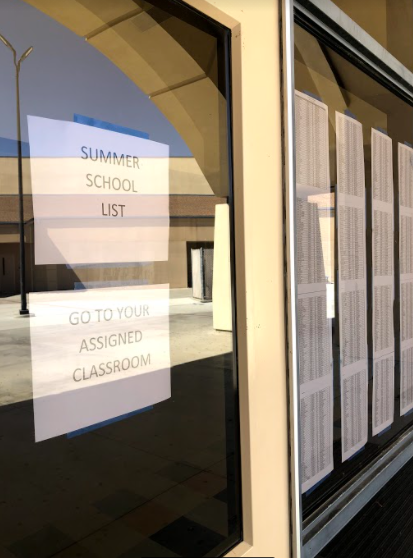 GVBulldogs's tweet photo. SUMMER SCHOOL: Here are the details for Summer School at GVHS: 
1. In Person Instruction starting Monday, June 14. 
2. 7:30-12 (AM SESSION) 12:30-5 (PM SESSION)
3. Lists are posted at the GYM and CAFETERIA . 
5. Meals offered. (Breakfast, Lunch, Snack) https://t.co/gAxDJUAEaD