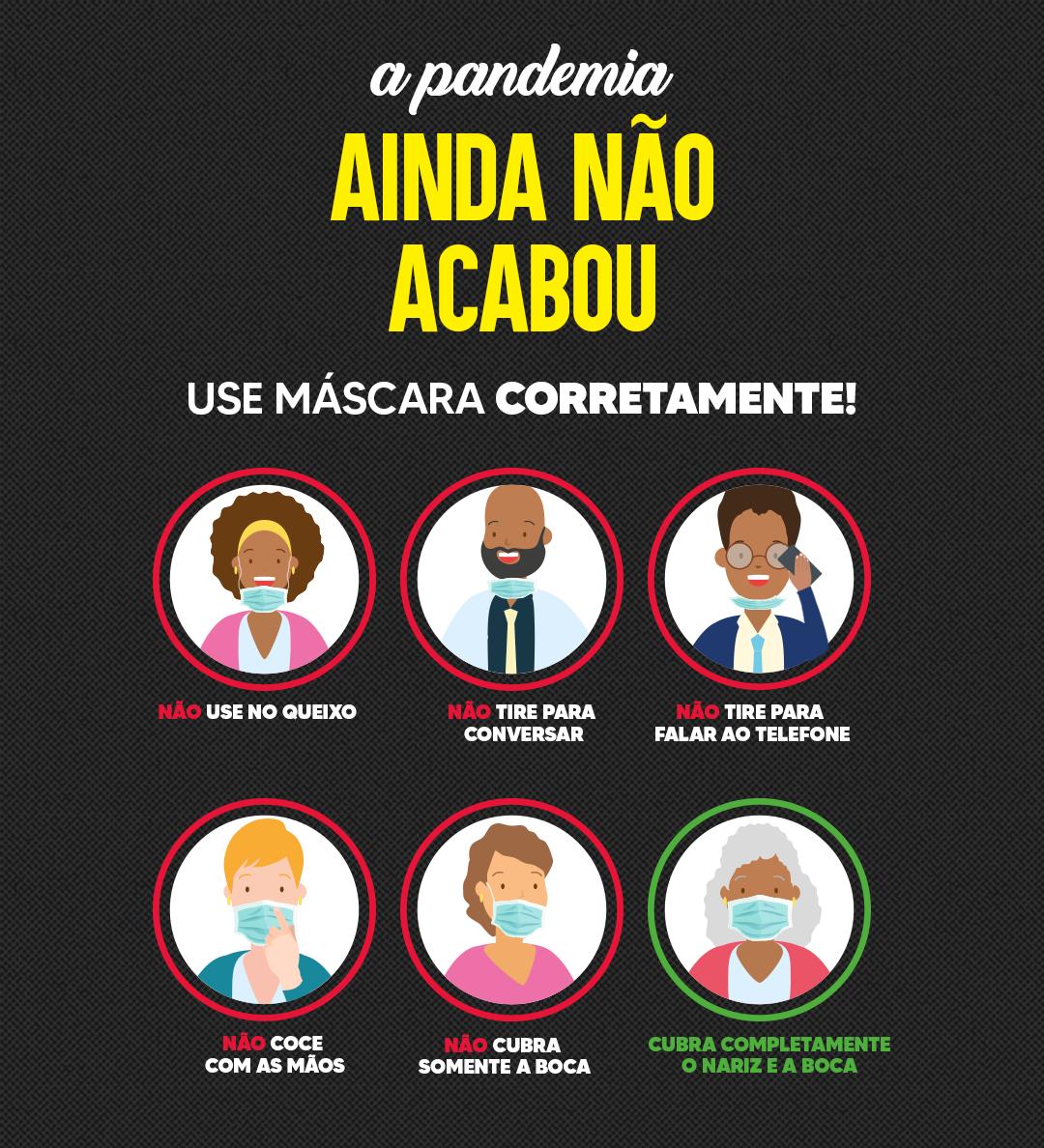 A Secovid reforça a importância da população seguir os protocolos sanitários de prevenção à Covid-19, como uso de máscara, higienização das mãos e distanciamento.