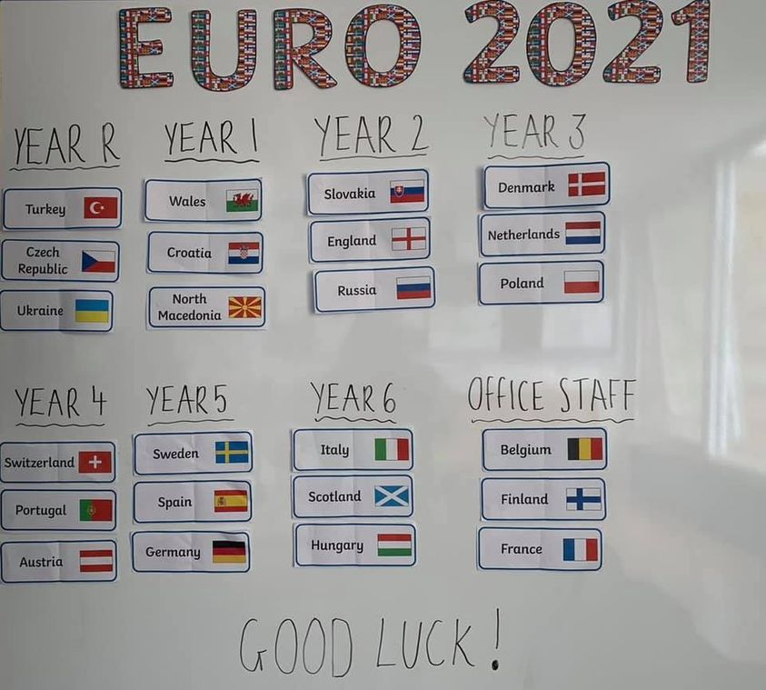 St Edward's Catholic Primary School tweet media