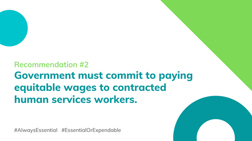UrbanPathwaysNY's tweet image. It's time for gov’t to establish a living wage for all City &amp;amp; State contracted human services workers! Read recommendations on how our gov’t partners can help the sector rebound from #COVID19 in @HSC_NY new report: bit.ly/3vhnu6A #AlwaysEssential #EssentialOrExpendable