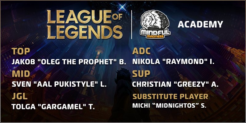 Unser Academy Team nimmt wieder, nach ein paar Roster Changes, an der Primeleague in der Division 5 teil. Auch ihnen wünschen wir einen erfolgreichen Summer Split.