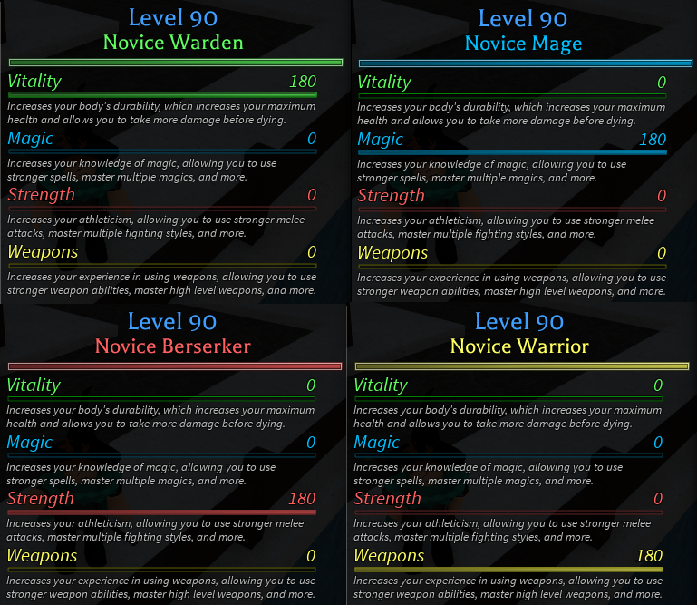 How to Reset Stats Arcane Odyssey : r/GameGuidesGN