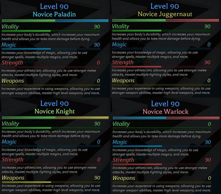 vetex on X: Here's what the stats UI looks like in Arcane Odyssey, also  every possible build type  / X